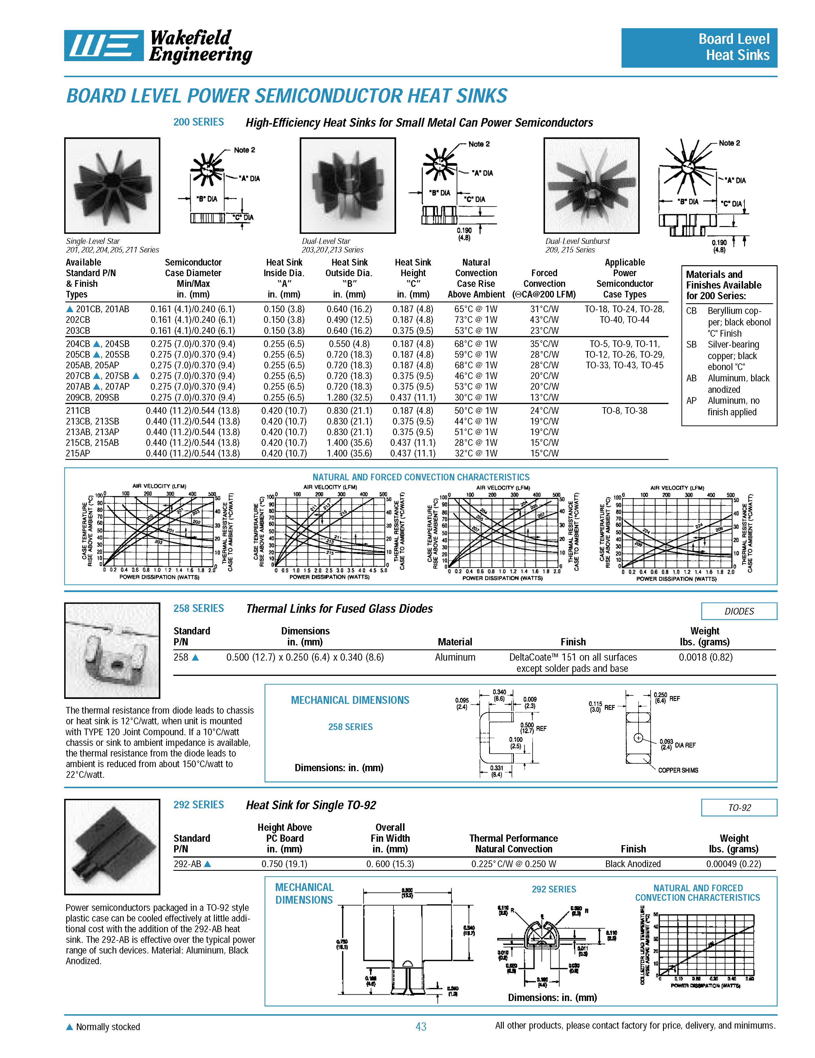 200-Series-Wakefield-Cat_p14.jpg  (1.0 Mb)