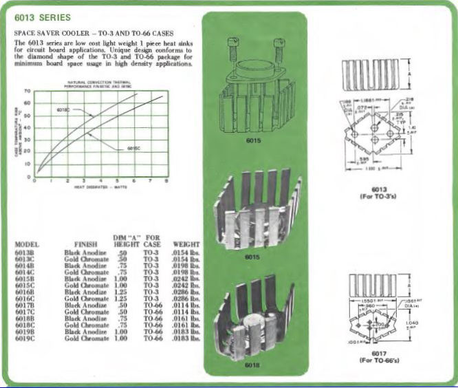 6031-TO3-Thermalloy_Data.JPG  (75.8 Kb)