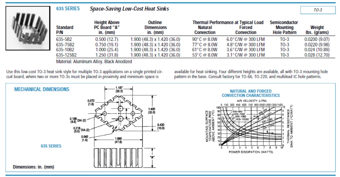 635-Series-Wakefield_Data.jpg  (204.6 Kb)