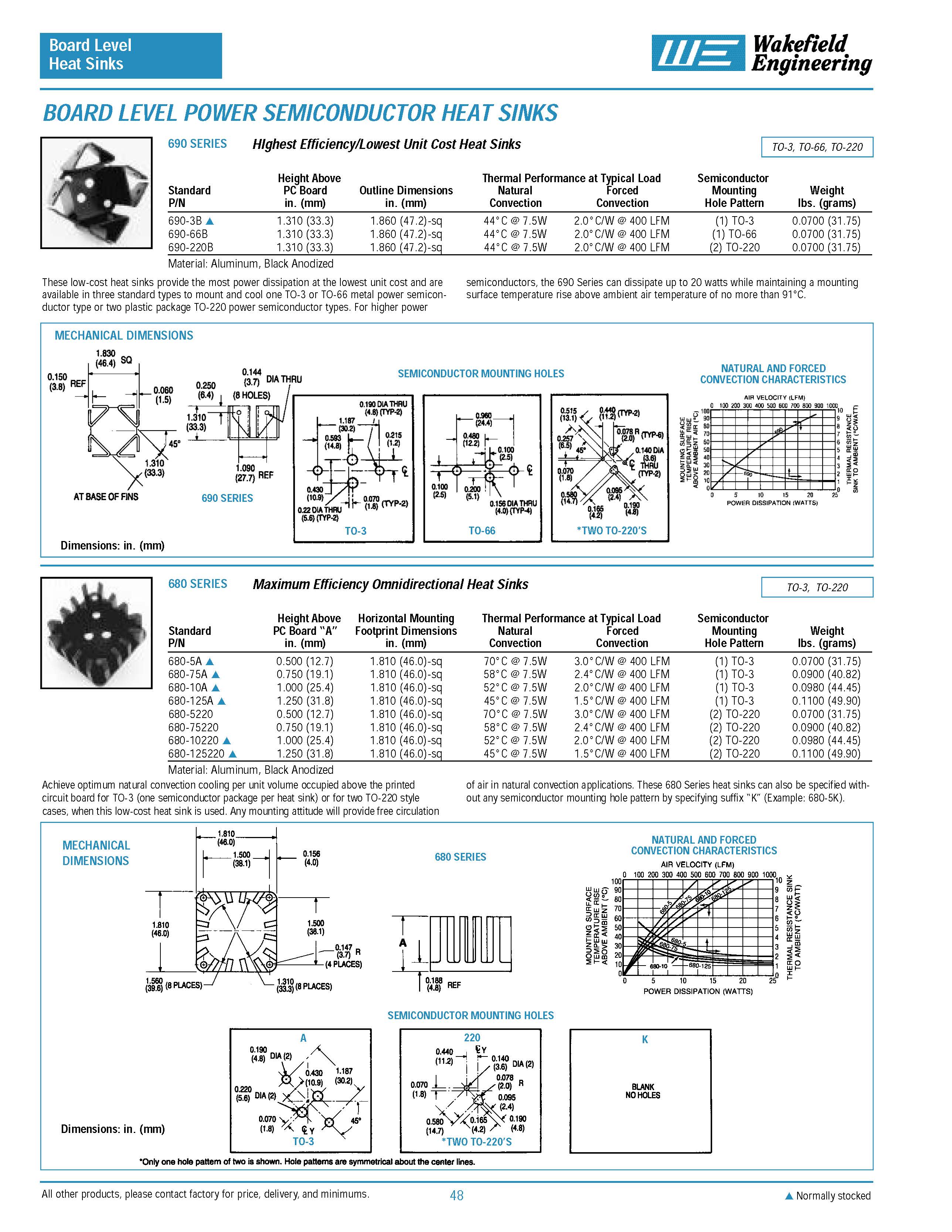 690-3B-Wakefield-Cataloge_p19.jpg  (851.9 Kb)