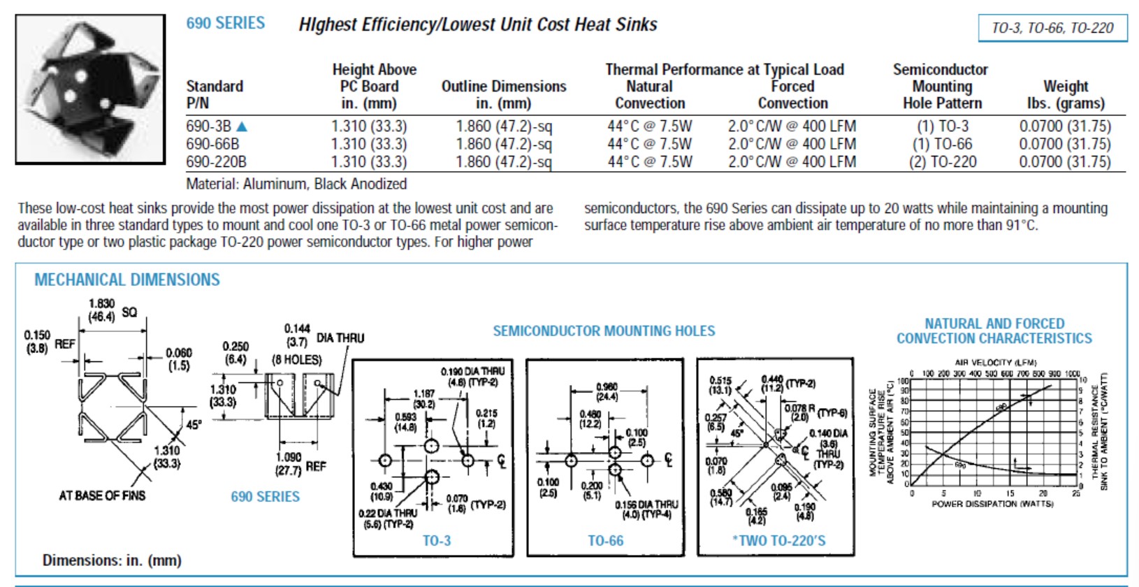 690-3B-Wakefield_Data.jpg  (314.6 Kb)