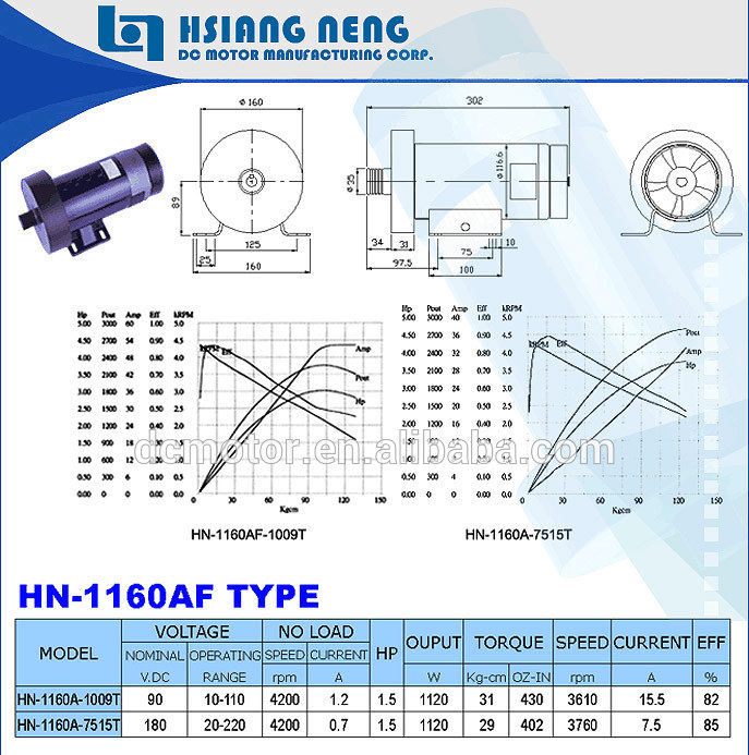 2_5HP_electric_90V_110V_180V_220V.jpg  (127.2 Kb)