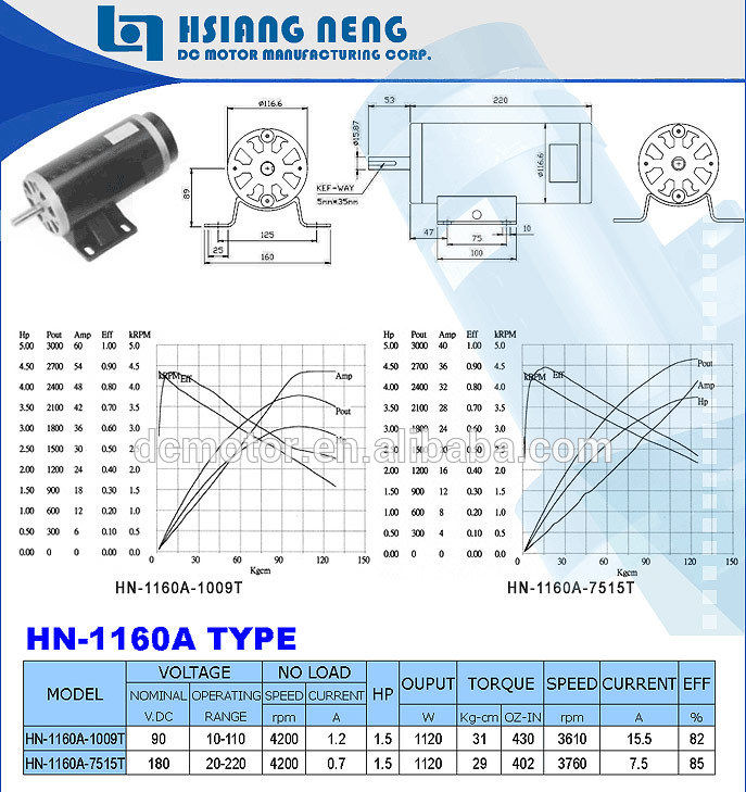 2_5HP_electric_90V_110V_180V_220V_03.jpg  (134.5 Kb)