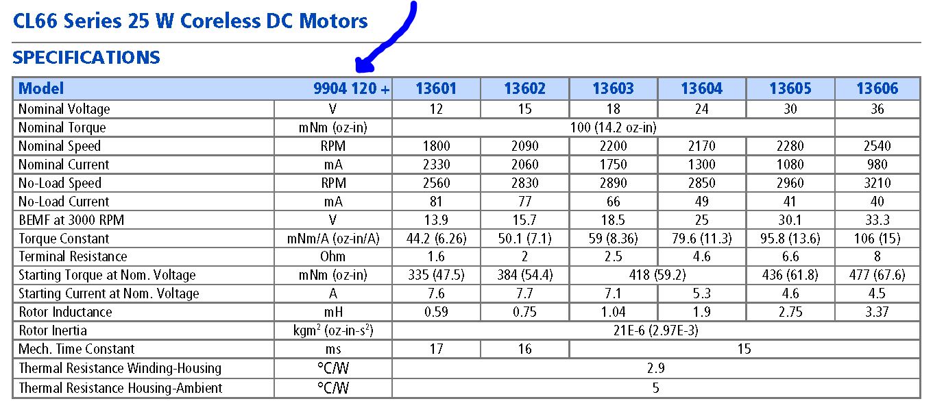 9904-120-Premotec_Data.JPG  (178.6 Kb)